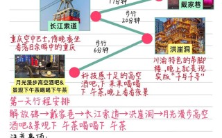 元旦重庆出行安全吗吗，重庆元旦还能去吗