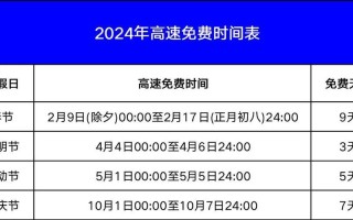 元旦出行预报最新（2020元旦出行）