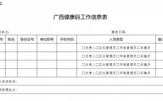 在杭州黄码人员可以出行吗（杭州黄码需要隔离吗）