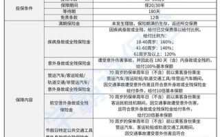 在爱出行被骗了五万怎么办，爱出行怎么这几天没网