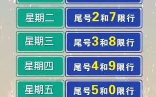 预约出行怎么改车牌号，预约出行怎么改车牌号信息