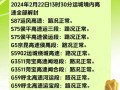 运城病例出行轨迹 - 运城病例出行轨迹查询