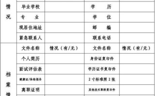 员工出行跟踪档案 - 员工出行跟踪档案管理制度