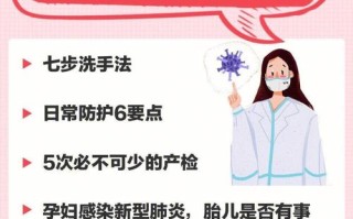 孕妇出行防撞措施（孕妇坐车怎样防震）