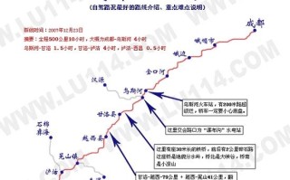 云南驷马出行公司 - 昆明驷马出行网约车