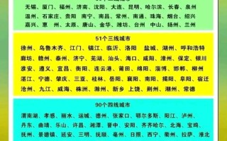 禹州市出行最新消息新闻 - 禹州市疫情确诊者最新消息