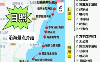 预计日照的出行路线为（日照途径包括）