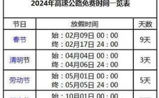 元宵假期出行提示，元旦出行安全提示的短信