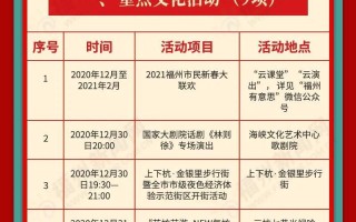 元旦出行攻略福州，福州国庆出游