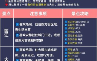 云南出行注意事项（云南出行注意事项有哪些）