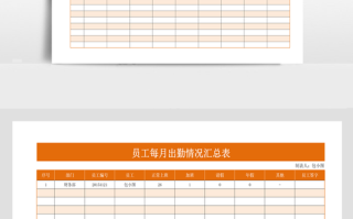 员工出行表格制作（员工出行表格制作图片）