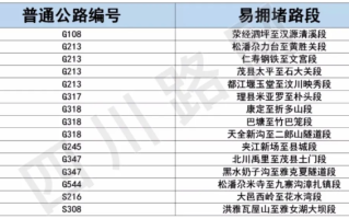 元旦高速出行安全提示卡，高速公路安全提示