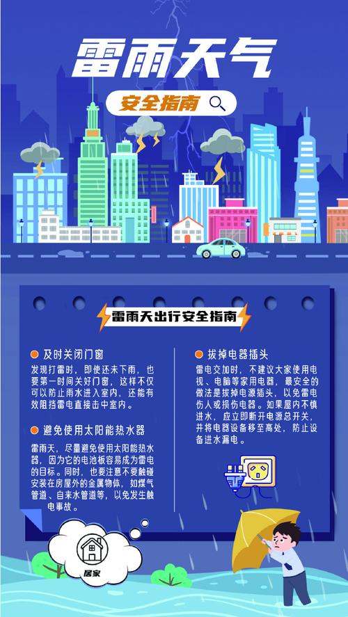 雨天出行安全指南绘画（雨天出行安全提示图片）-第4张图片