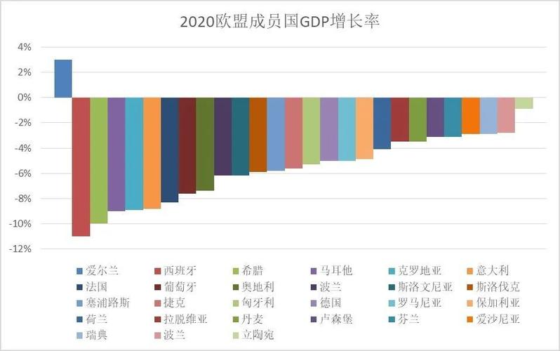 在爱尔兰日常出行，在爱尔兰日常出行安全吗-第1张图片