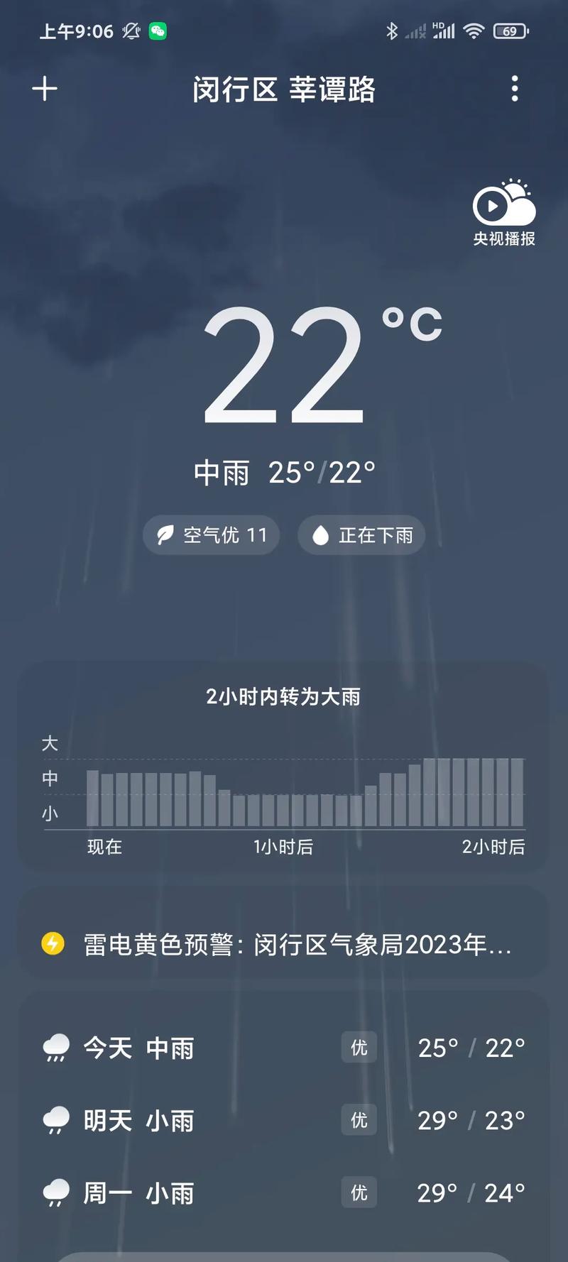 雨雪天出行小贴士，雨雪天出行小贴士怎么写-第2张图片