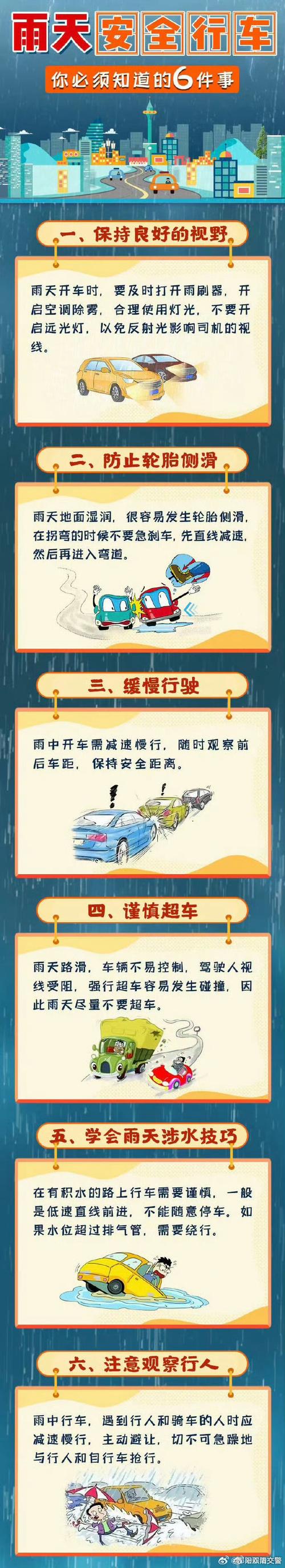 雨天开车出行安全吗北京，雨天开车一定要注意安全-第5张图片