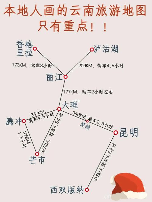 云南暑假出行计划（2021年暑假去云南旅游）-第4张图片