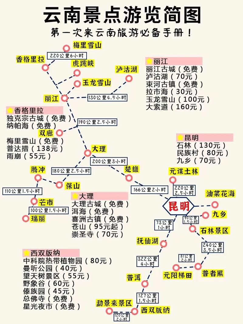 云滴出行需要自己带车吗 - 云滴出行需要什么条件-第7张图片