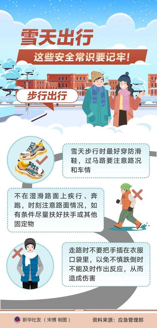 孕妇雪天出行工具（下雪天孕妇可以出门吗）-第5张图片