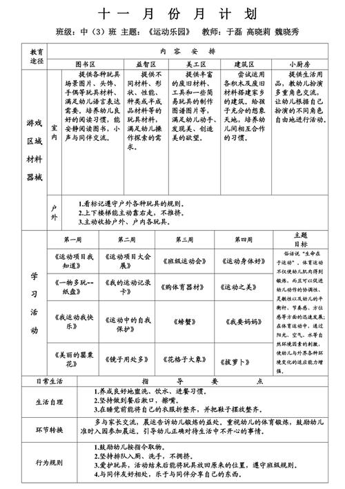 幼儿出行计划通知 - 幼儿园活动出行通知-第2张图片