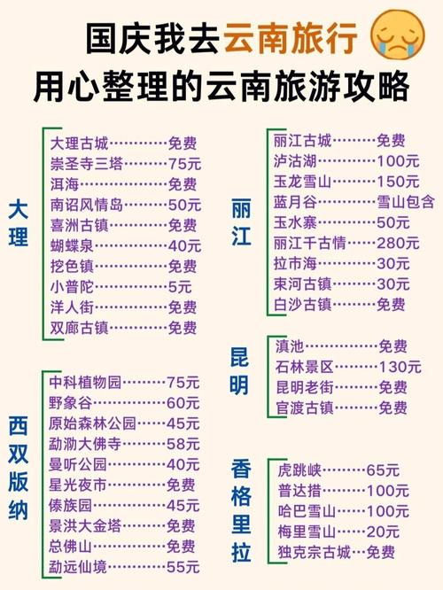 云南过年出行通知（春节期间云南省内可以出行吗）-第1张图片