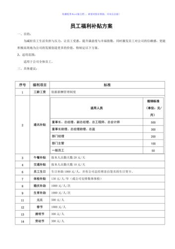 员工出行福利方案（员工出行方式）-第8张图片