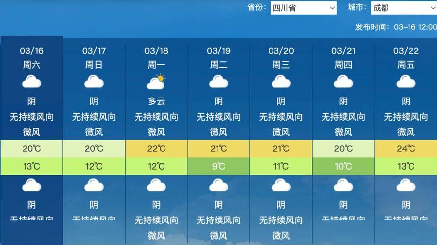 元旦天气出行计划，创维冰箱怎样调节温度-第1张图片