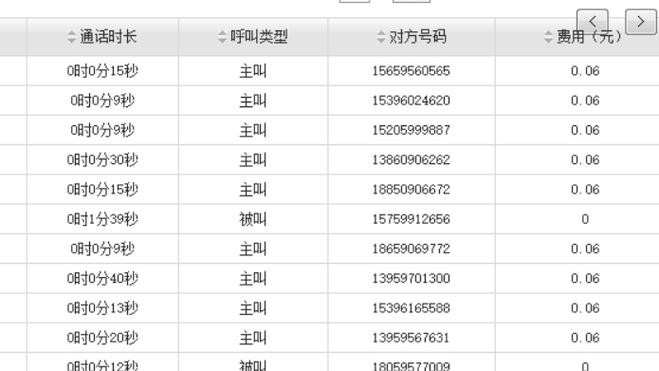 怎么查对方出行信息查询（怎么能查询到他人的出行信息）-第3张图片