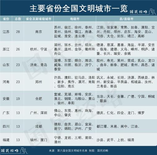 云南玉溪文明出行，玉溪创文明城市宣传语-第2张图片