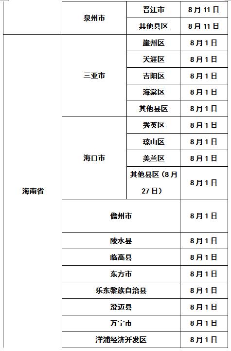 云南到大庆出行轨迹怎么查 - 云南到大庆出行轨迹怎么查询-第2张图片