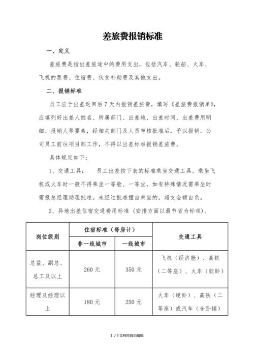 员工出行报销制度（员工出行报销制度规定）-第4张图片