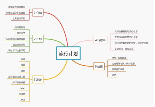 元旦周边出行计划（元旦周边自驾游）-第4张图片