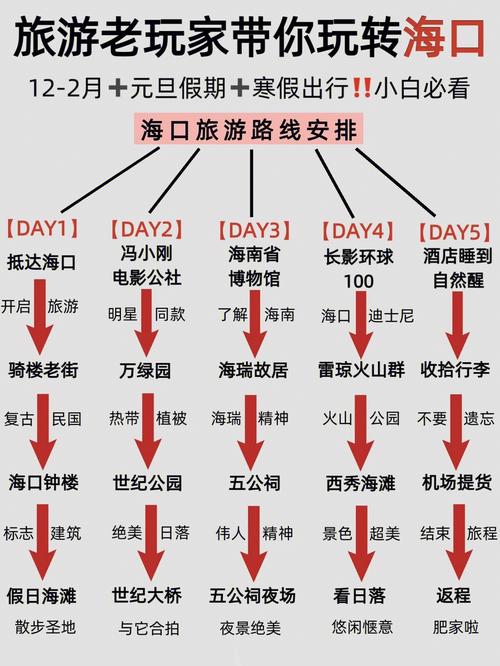 元旦周边出行计划（元旦周边自驾游）-第5张图片