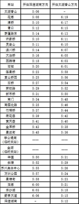 元旦出行攻略苏州（元旦去苏州要隔离吗）-第1张图片