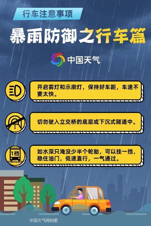 雨天出行反复触电 - 雨天出行反复触电会怎么样-第1张图片