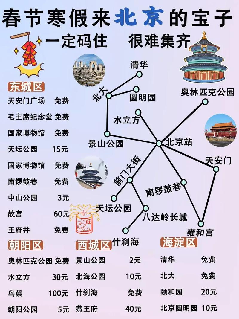 元旦出行攻略北京（元旦出行攻略北京最佳路线）-第1张图片