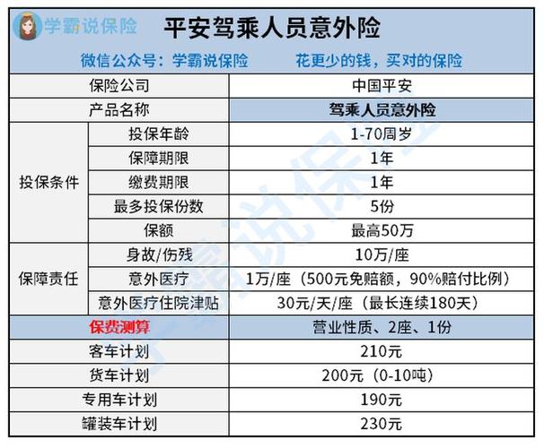 云南交警平安出行 - 云南平安车险服务热线-第1张图片