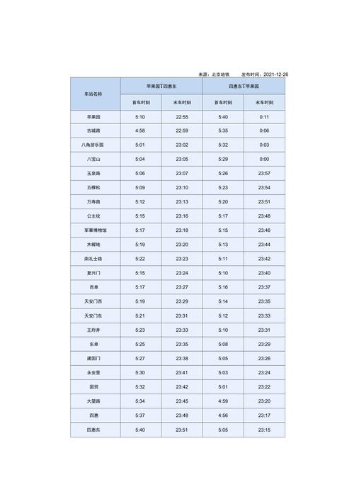 早上几点钟出行比较好呢 - 明早几点出行-第3张图片