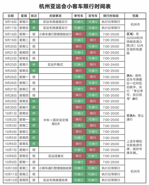 运动会期间出行规定文件 - 运动会期间安全事项-第4张图片