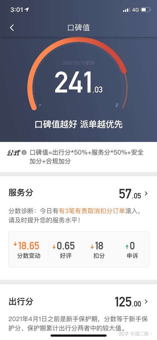 有谁在开滴顺出行，滴滴顺路司机-第3张图片