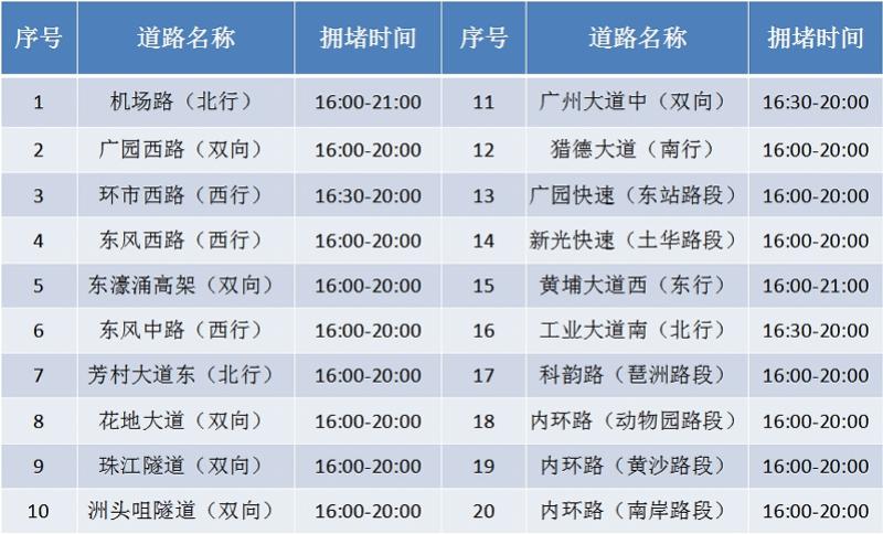 元旦期间出行攻略（元旦出行安排）-第7张图片