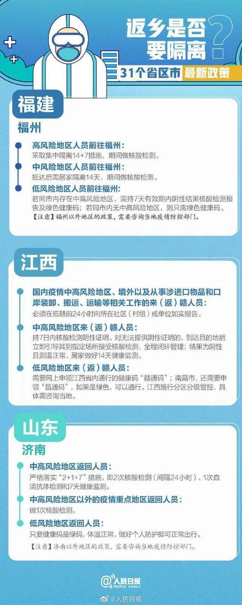 在省内出行用隔离么，在省内出行需要健康码吗-第3张图片