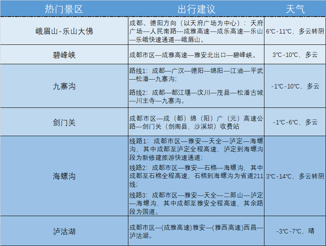 元旦温州高速出行查询（温州高速疫情检查）-第1张图片