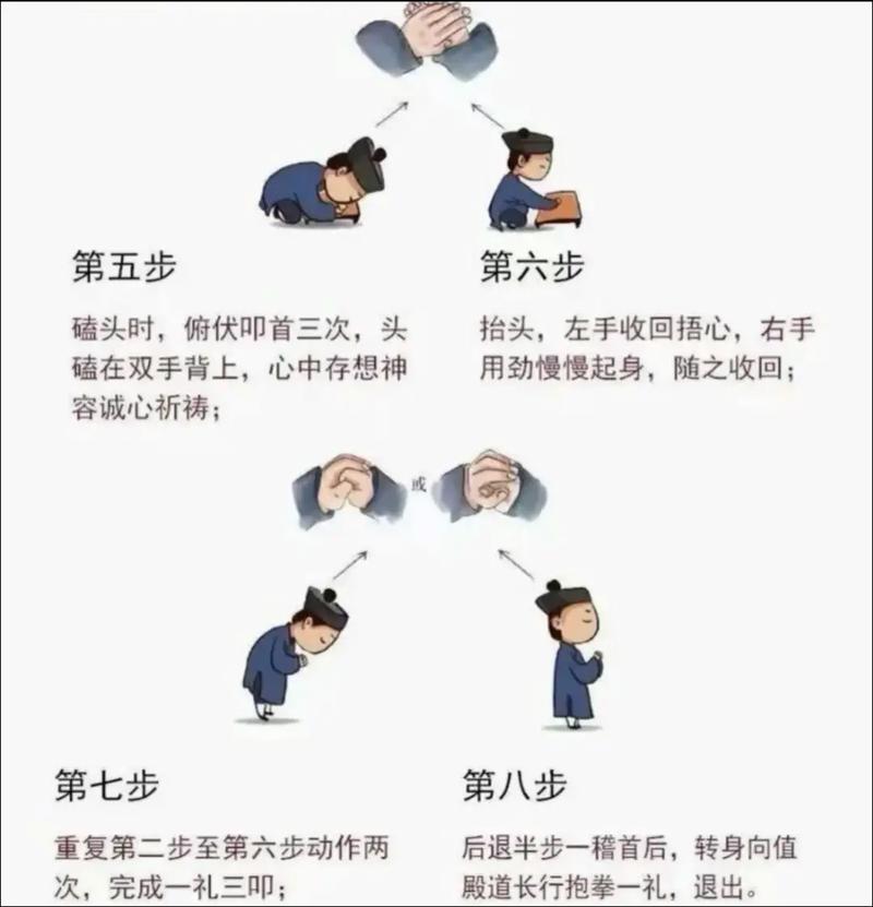 元朝的出行礼仪有哪些（元朝的礼仪制度）-第2张图片