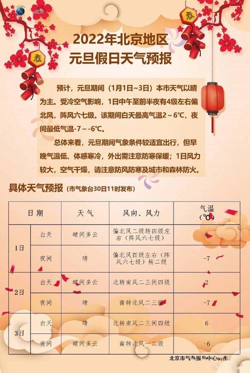 元旦出行的活动名称 - 元旦出行的活动名称是什么-第2张图片