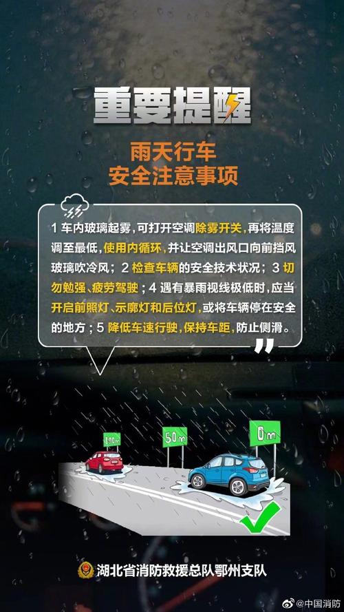 雨天雨衣雨靴出行（雨天穿雨靴还是凉鞋）-第1张图片