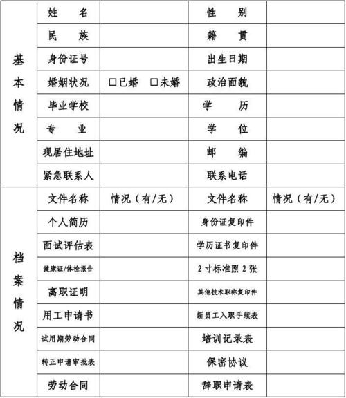 员工出行跟踪档案 - 员工出行跟踪档案管理制度-第1张图片