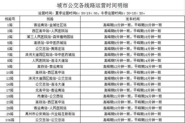 禹州市出行最新消息查询（禹州市出租车24小时叫车电话）-第2张图片