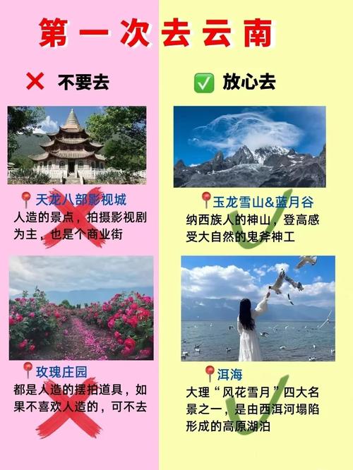 云南旅游出行工具 - 云南旅游出行工具有哪些-第4张图片