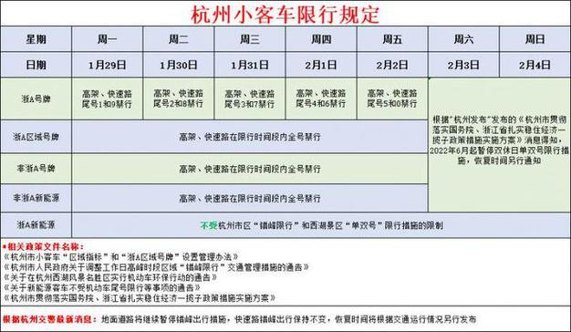 岳阳今天是双号出行还是单号出行，岳阳市今天都有哪些号限行-第2张图片